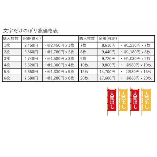 画像2: 文字だけのぼり旗 (2)