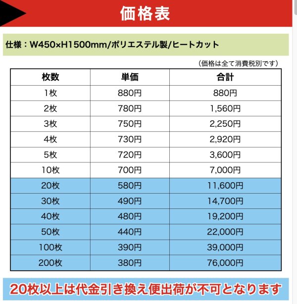 画像3: 防犯・防災用 啓発のぼり旗(害獣注意喚起関連)(名入れ可能) (3)