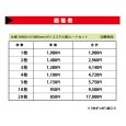 画像3: 中華のぼり旗(名入れ可能) 案内(赤) (3)