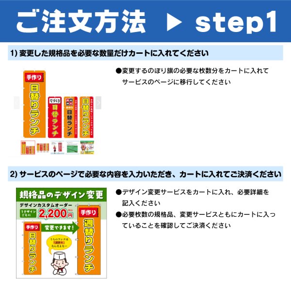 画像4: 規格品のデザイン変更 (4)