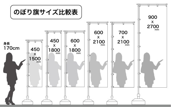 画像4: のぼり旗 必勝祈願 ひっしょうきがん(選べるデザイン・選べるサイズ) (4)