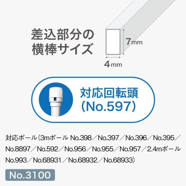 画像2: のぼり旗 ポール横棒 かんざし 700mm 白 直径22mm用 (600×1800mm対応) No.3100 (2)