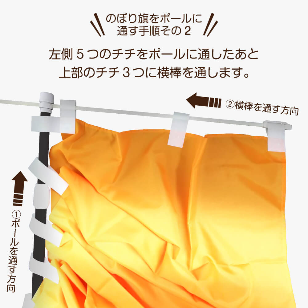 チチ通し手順２