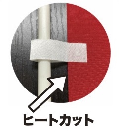 ヒートカット画像