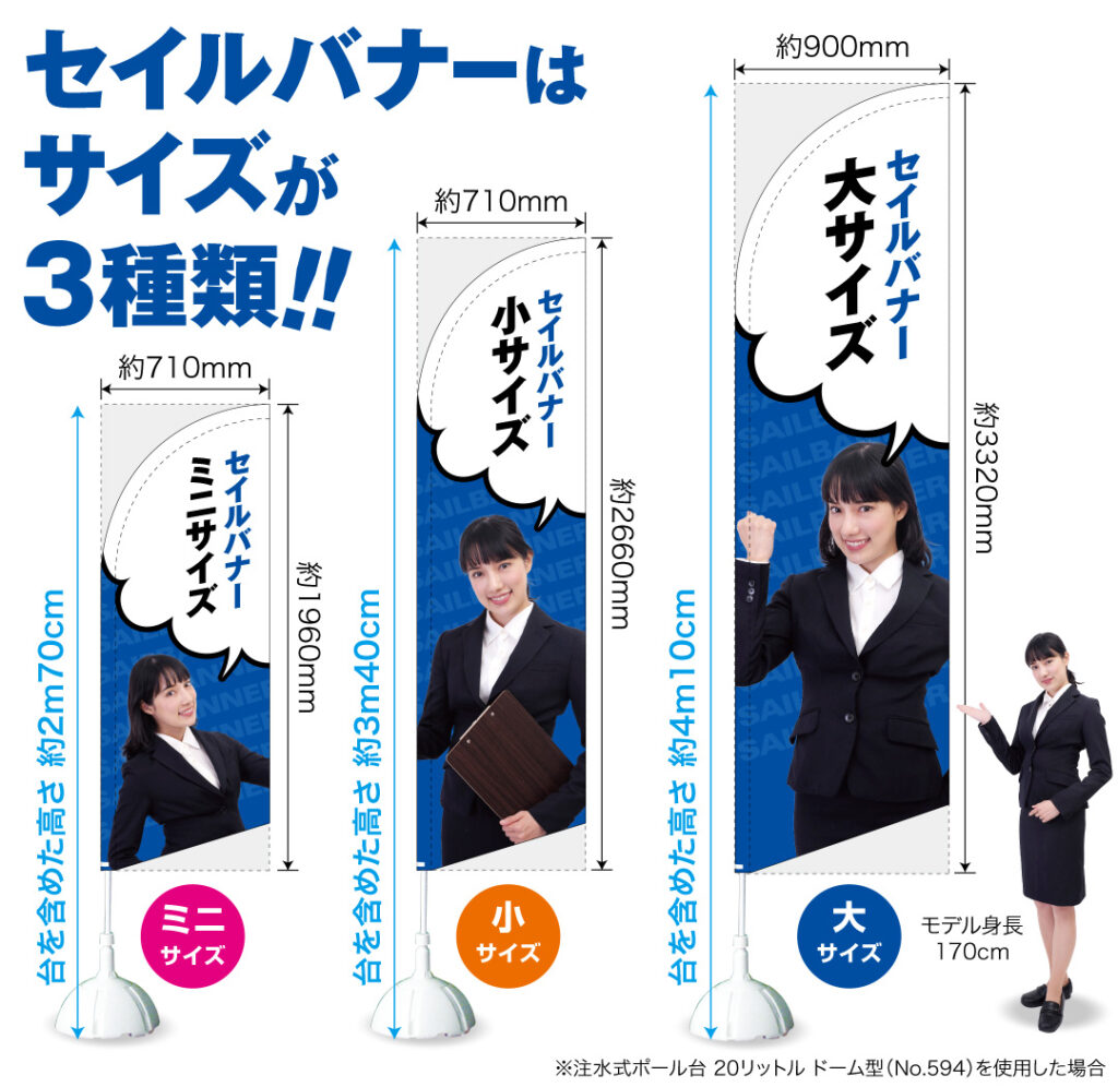 セイルバナーサイズの種類